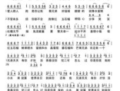 好声音小姐姐唱情歌歌词,情歌歌词触动心灵